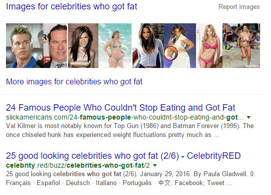 Let's talk Body Shaming